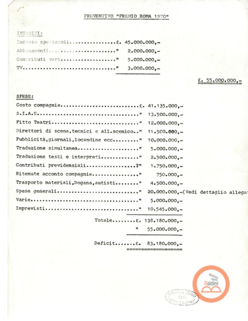 Premio Roma '70 - bilanci