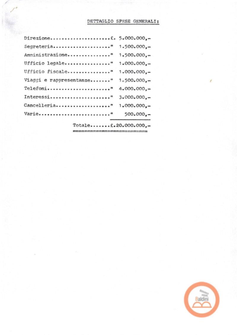 Premio Roma '70 - bilanci