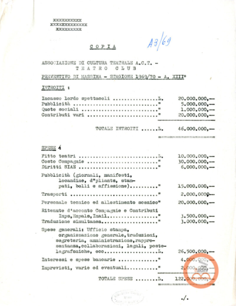 Premio Roma '70 - corrispondenza