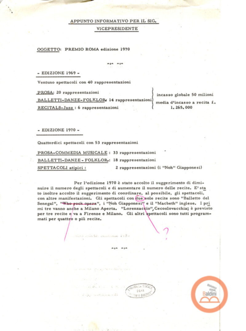 Premio Roma '70 - corrispondenza