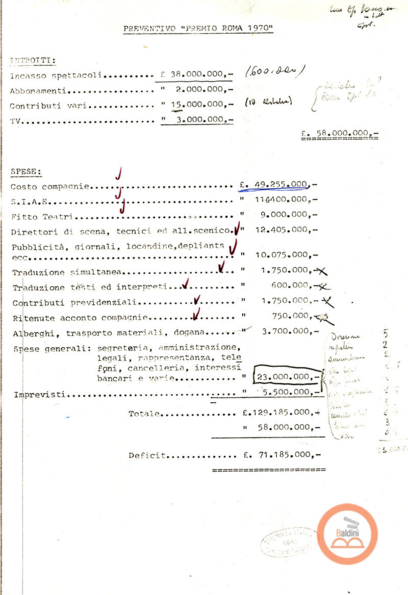 Premio Roma '70 - corrispondenza