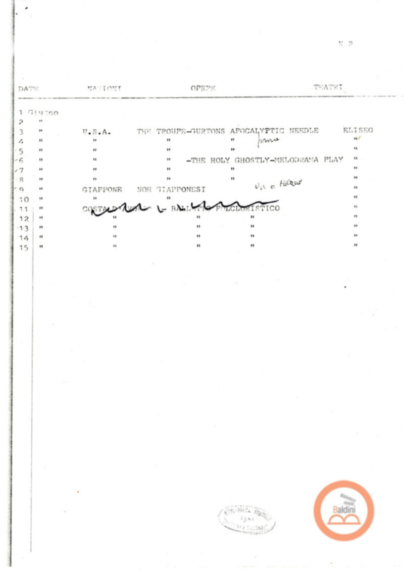 Premio Roma '70 - proventi spettacoli
