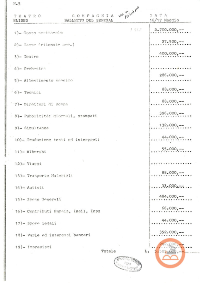 Premio Roma '70 - proventi spettacoli
