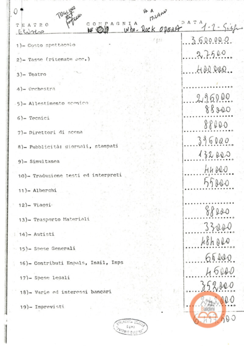 Premio Roma '70 - proventi spettacoli