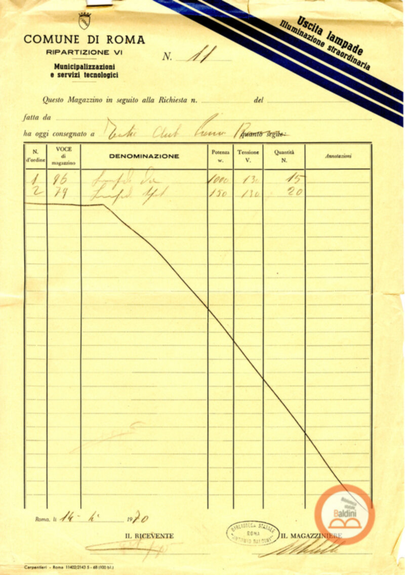 Premio Roma '70 - moduli e appunti