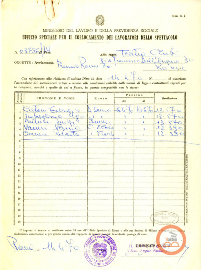 Premio Roma '70 - previdenza e collocamento personale