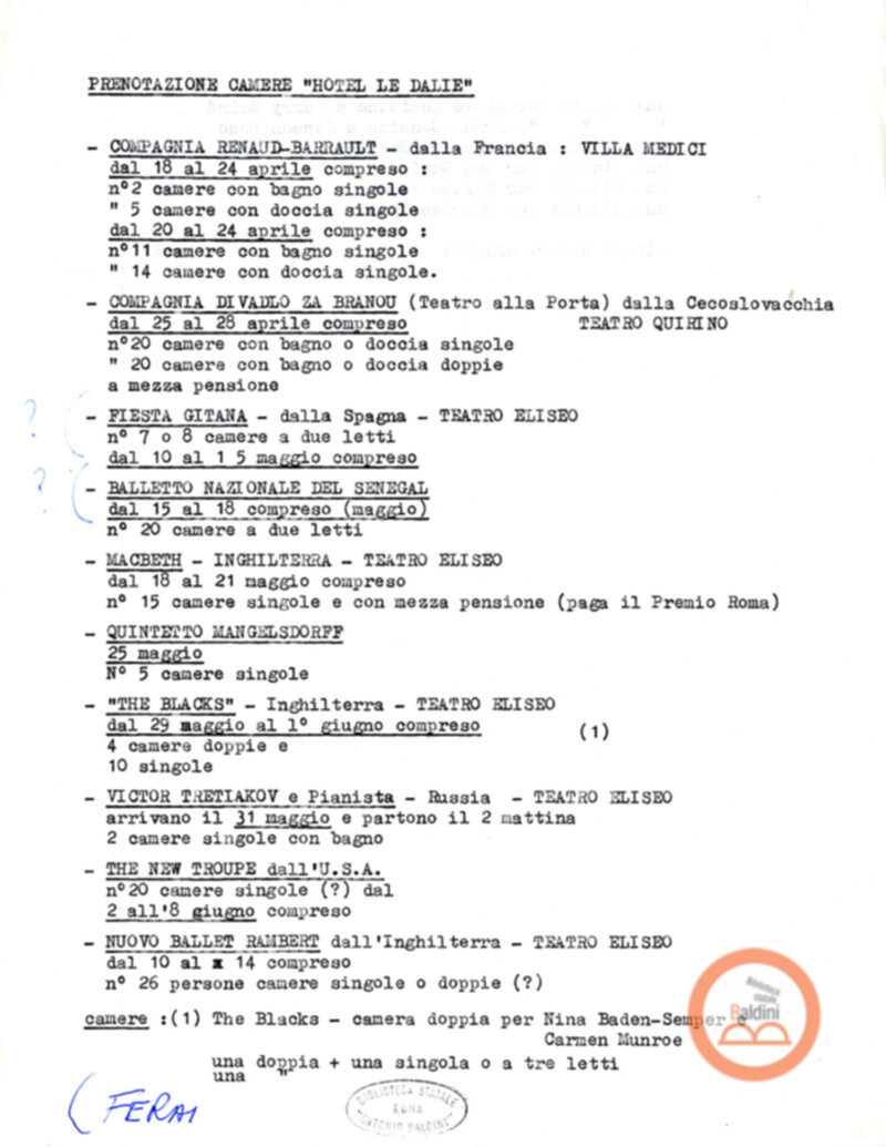 Premio Roma '70 - permanenza degli artisti