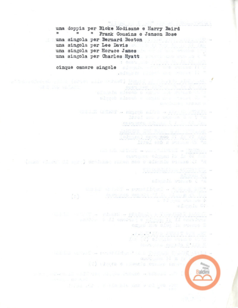 Premio Roma '70 - permanenza degli artisti