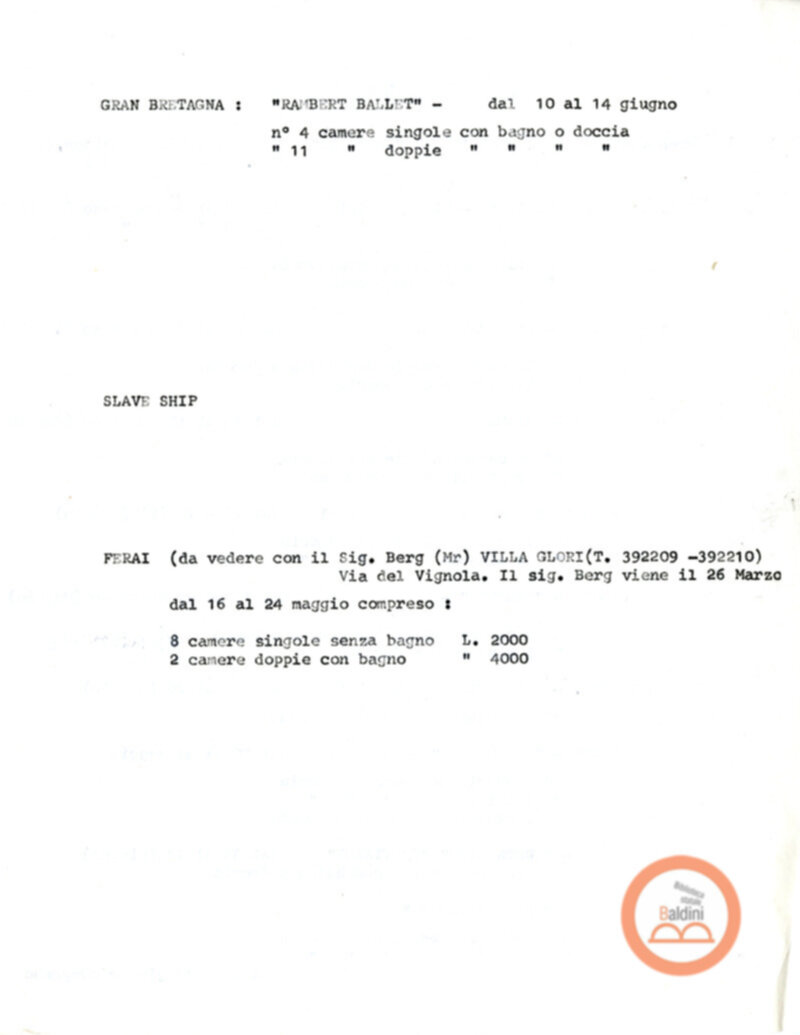 Premio Roma '70 - permanenza degli artisti