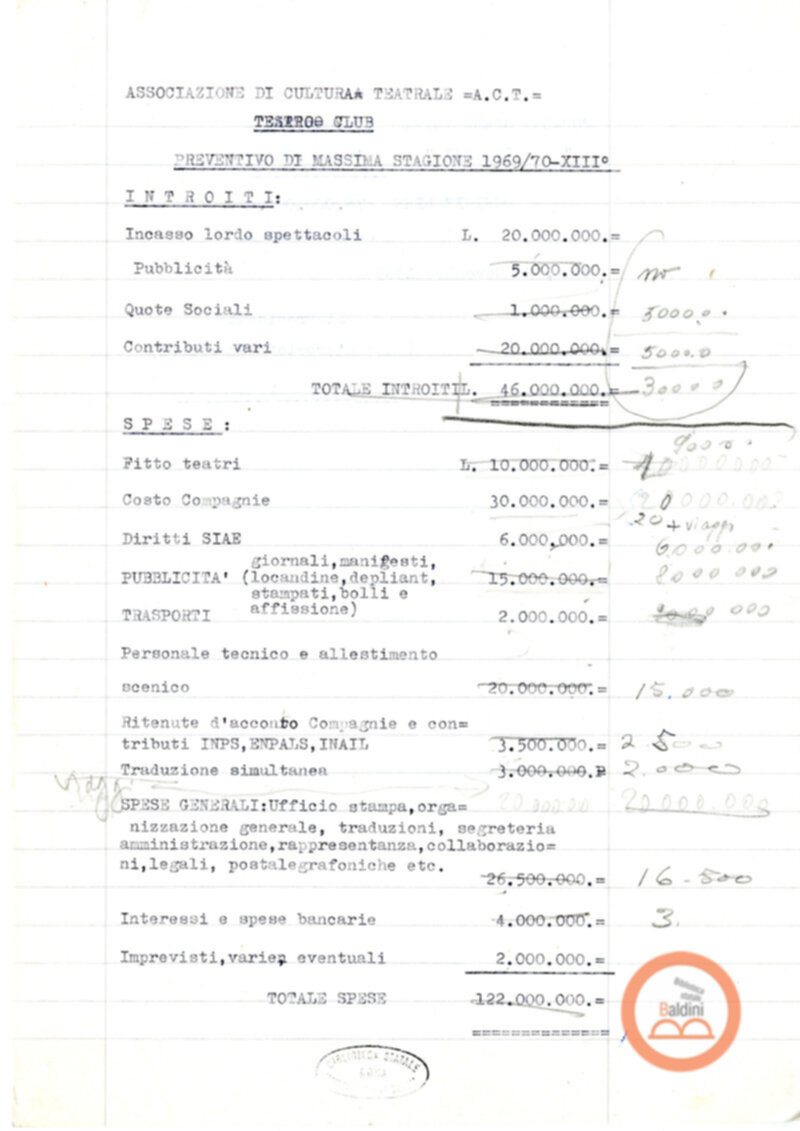 Premio Roma '70 - sovvenzioni ministeriali