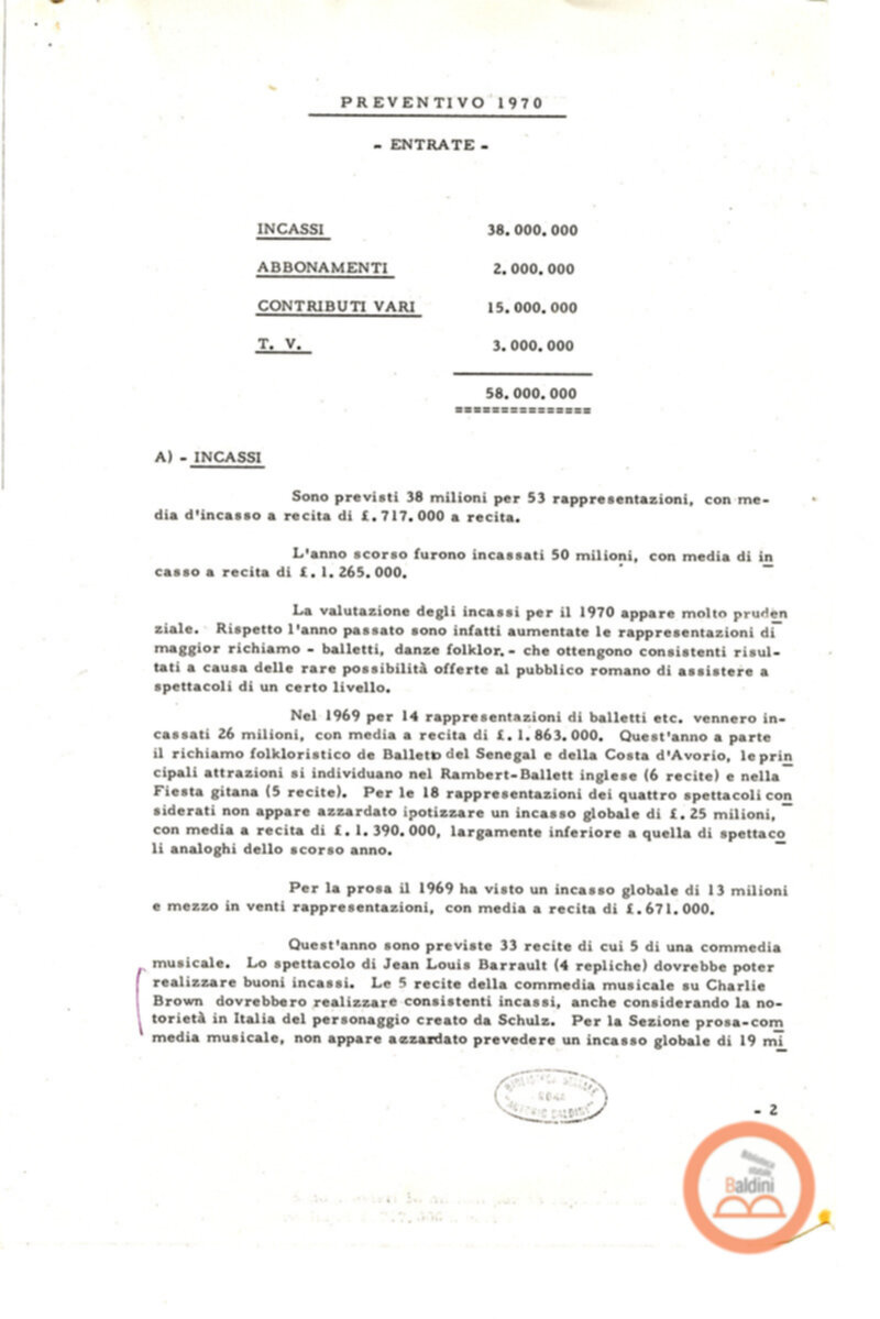Premio Roma '70 - sovvenzioni ministeriali