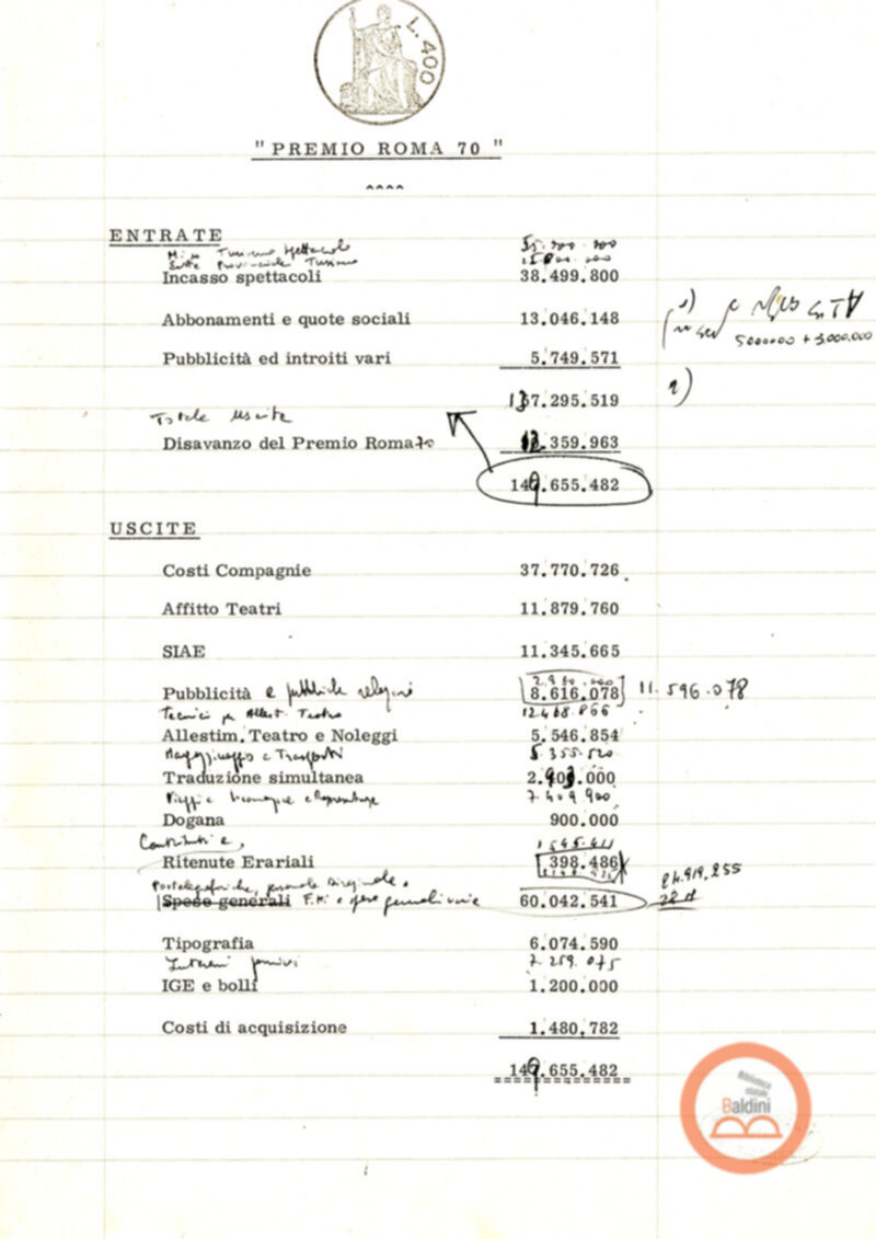 Premio Roma '70 - sovvenzioni ministeriali