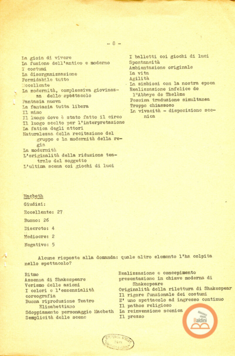 Premio Roma '70 - sovvenzioni ministeriali