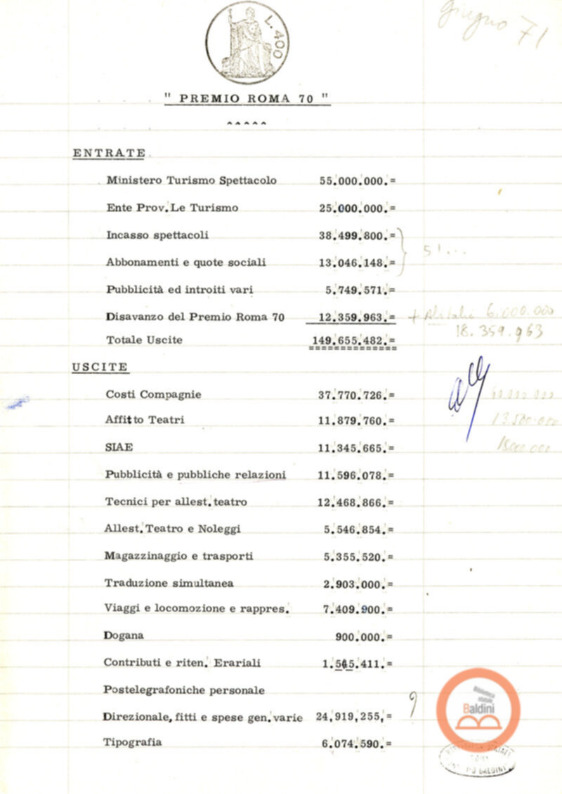 Premio Roma '70 - sovvenzioni ministeriali