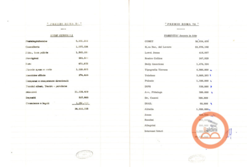 Premio Roma '70 - sovvenzioni ministeriali