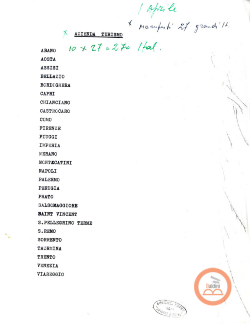 Premio Roma '70 - promozione e pubblicità