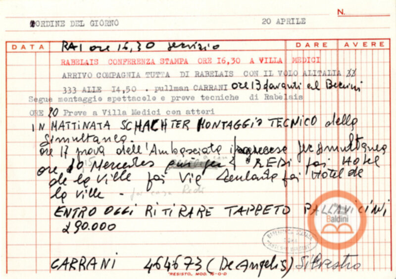 Premio Roma '70 - organizzazone