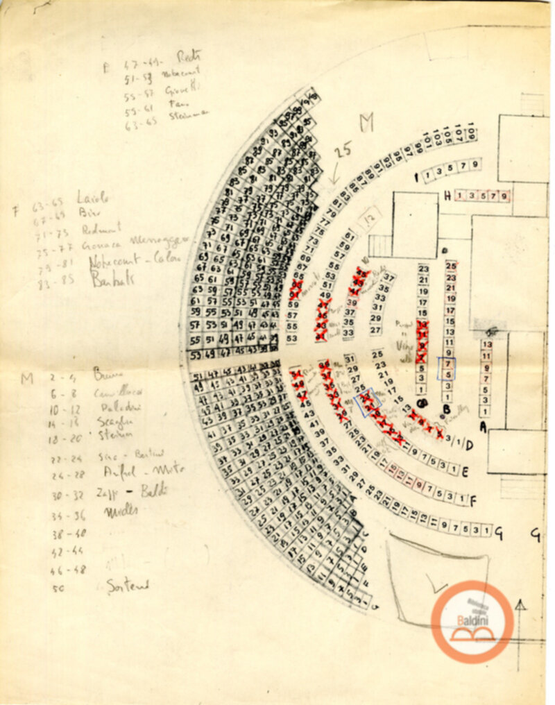 Rabelais. Gioco drammatico - biglietti