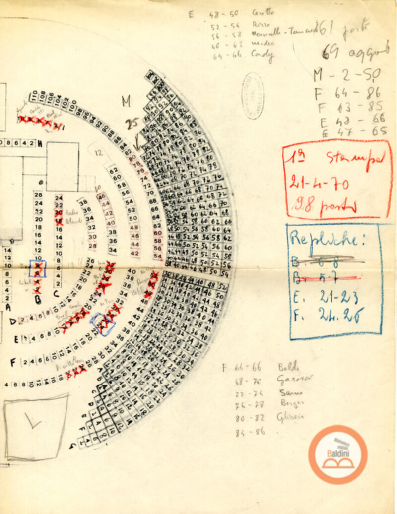 Rabelais. Gioco drammatico - biglietti
