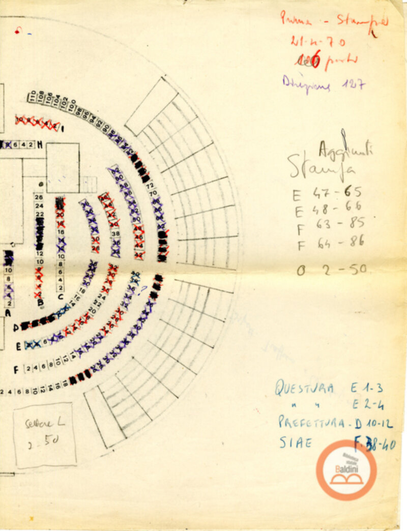 Rabelais. Gioco drammatico - biglietti