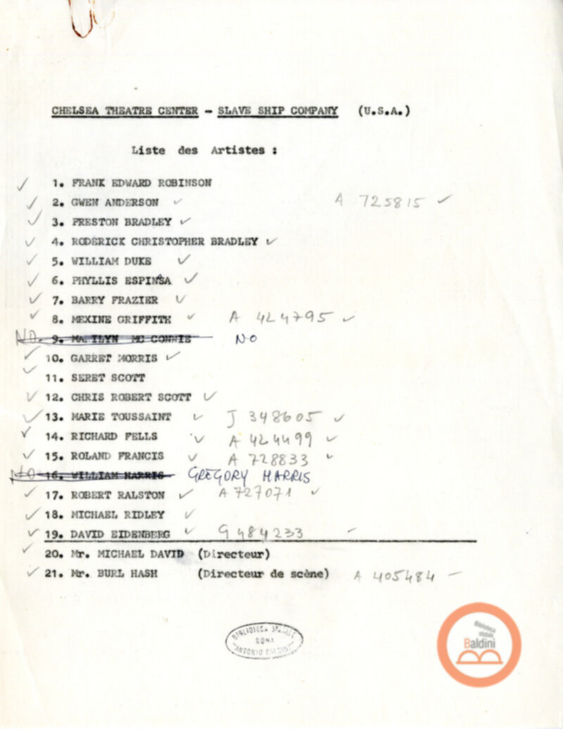 Compagnia di Lorey Jones