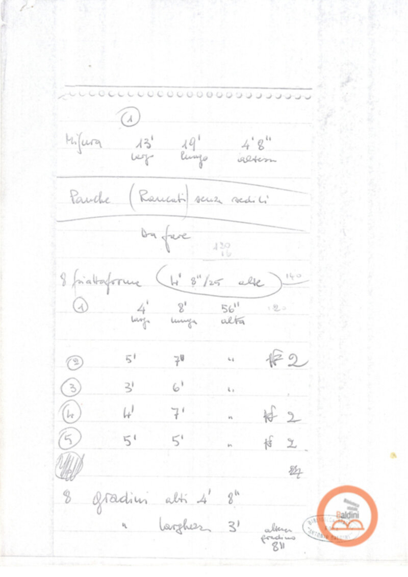 Slaveship. La nave degli schiavi - dati