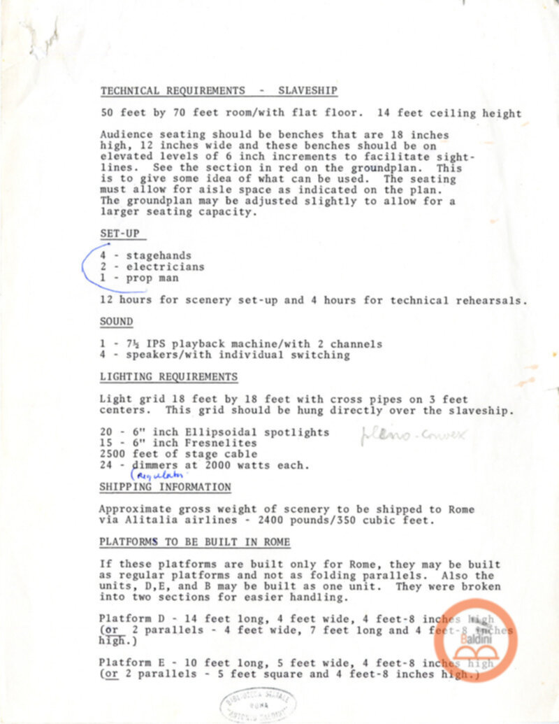 Slaveship. La nave degli schiavi - dati