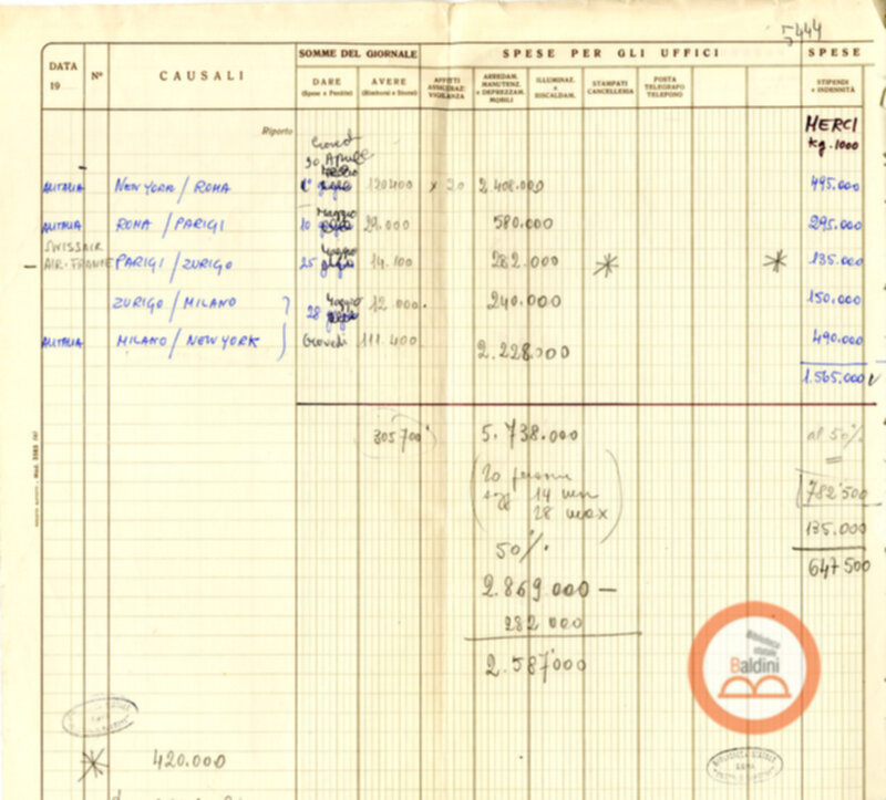 Compagnia di Leroy Jones - organizzazione viaggio compagnia