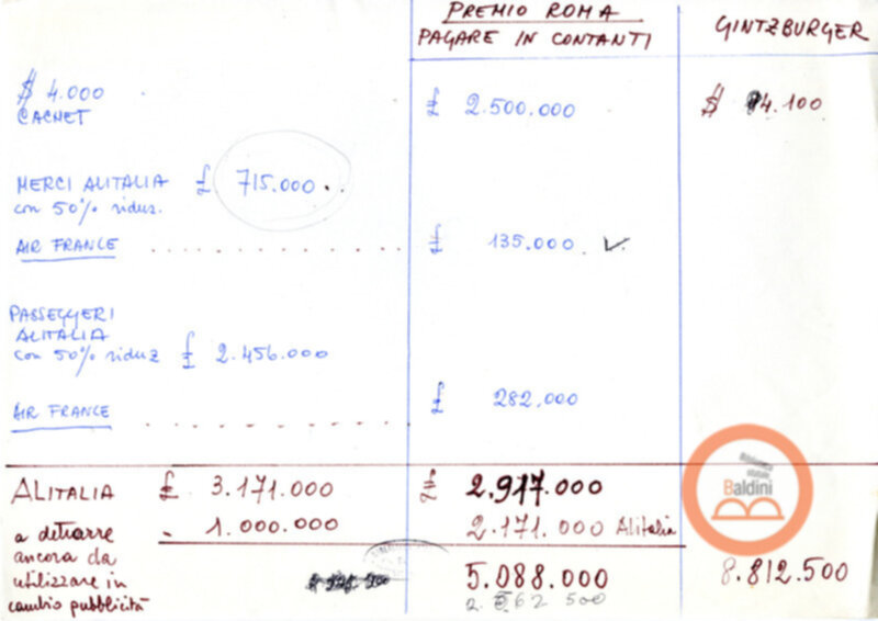 Compagnia di Leroy Jones - organizzazione viaggio compagnia