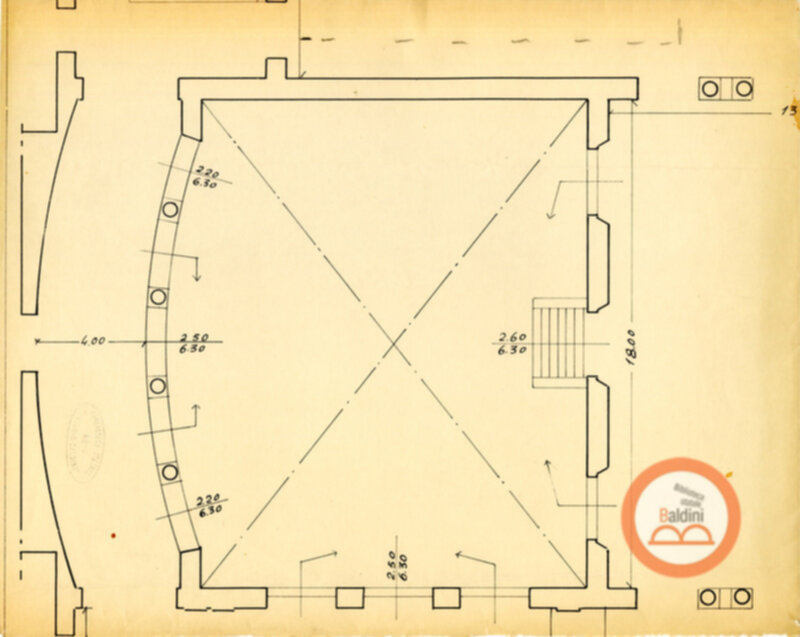 Spettacolo Ferai - dati tecnici