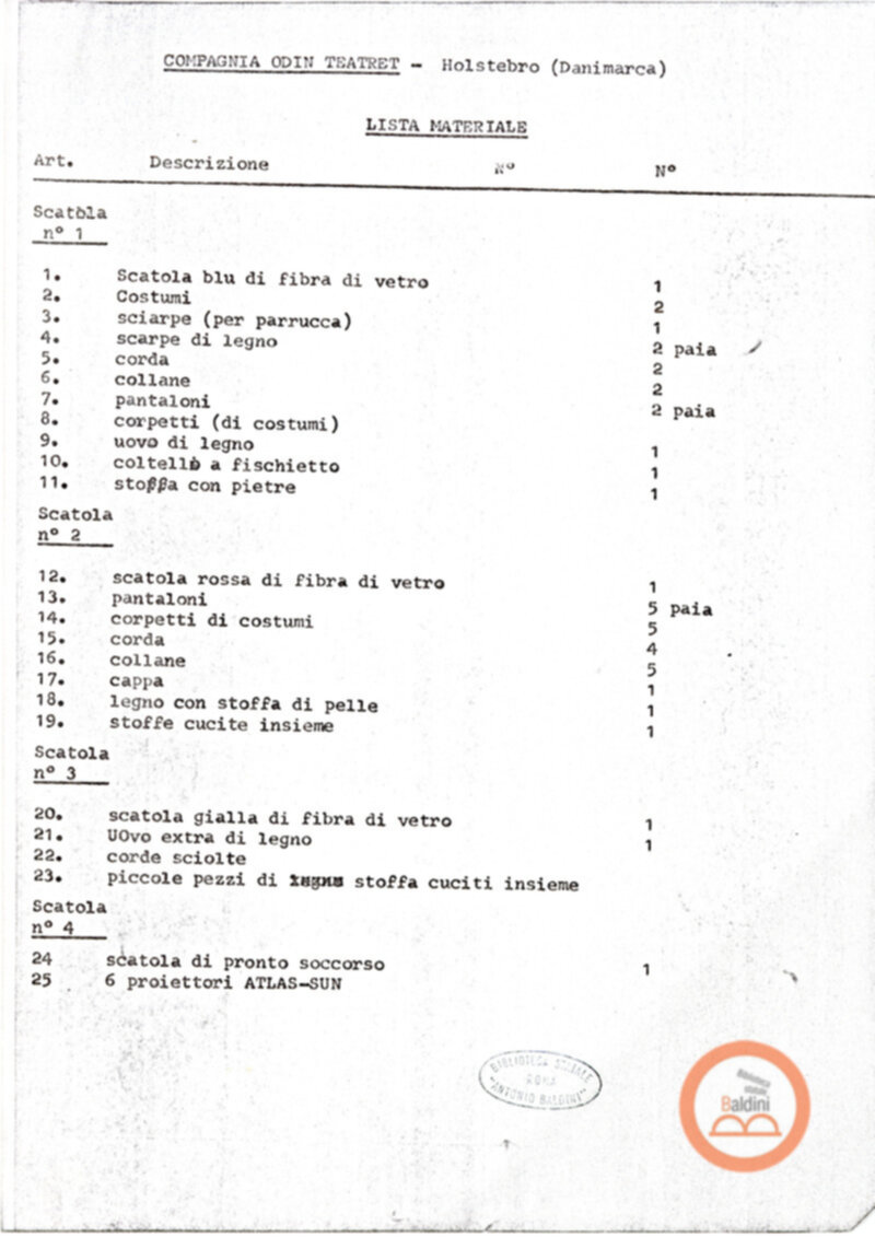 Spettacolo Ferai - dati tecnici