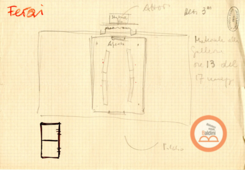 Spettacolo Ferai - dati tecnici