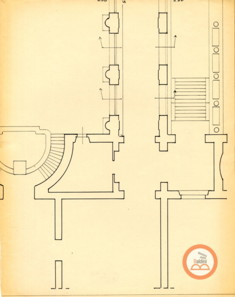 Spettacolo Ferai - dati tecnici