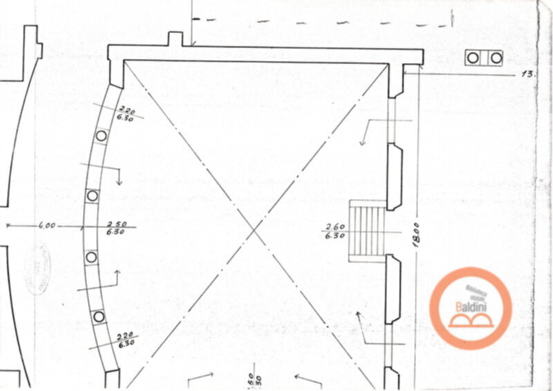 Spettacolo Ferai - dati tecnici