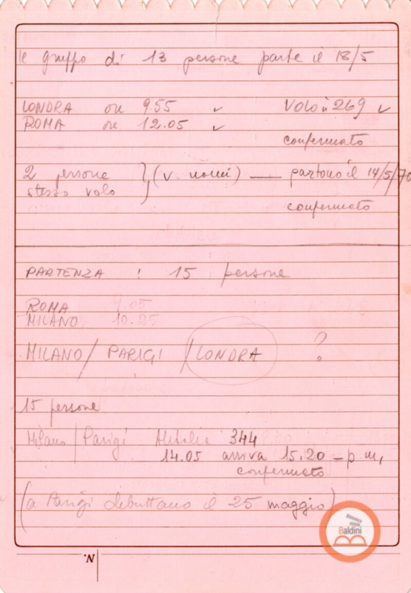 Compagnia dell'Open Space - viaggio