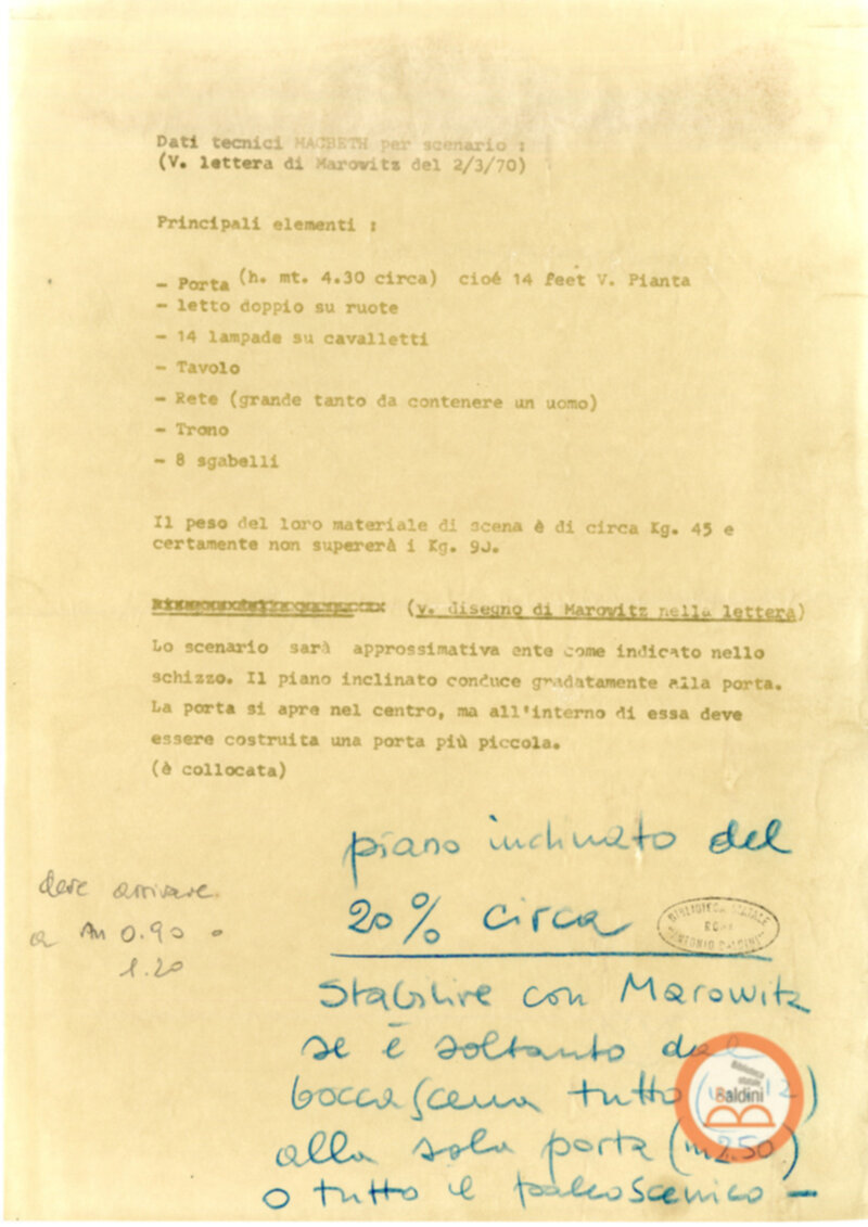 Macbeth - dati tecnici