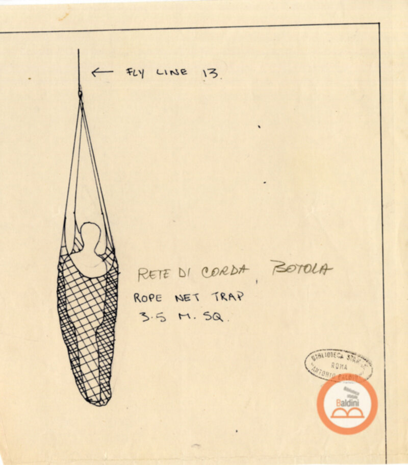 Macbeth - dati tecnici