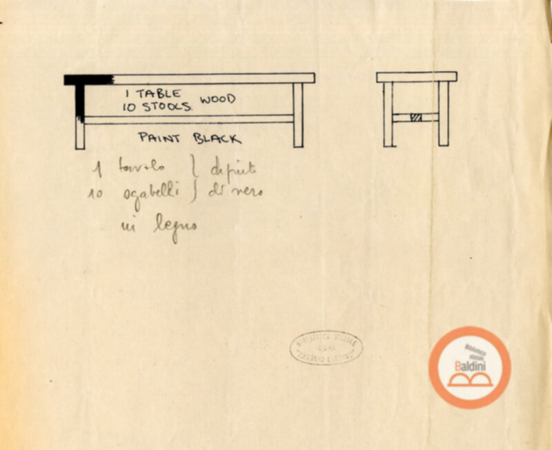 Macbeth - dati tecnici