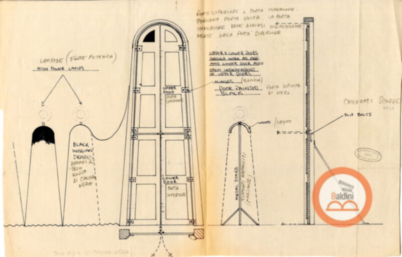 Macbeth - dati tecnici