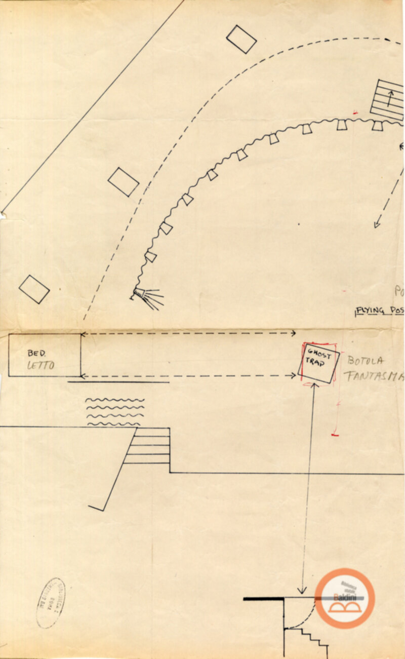 Macbeth - dati tecnici