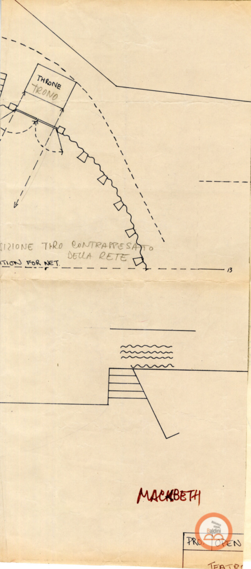 Macbeth - dati tecnici