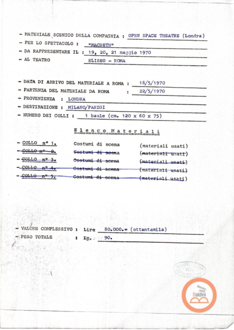 Macbeth - dati tecnici