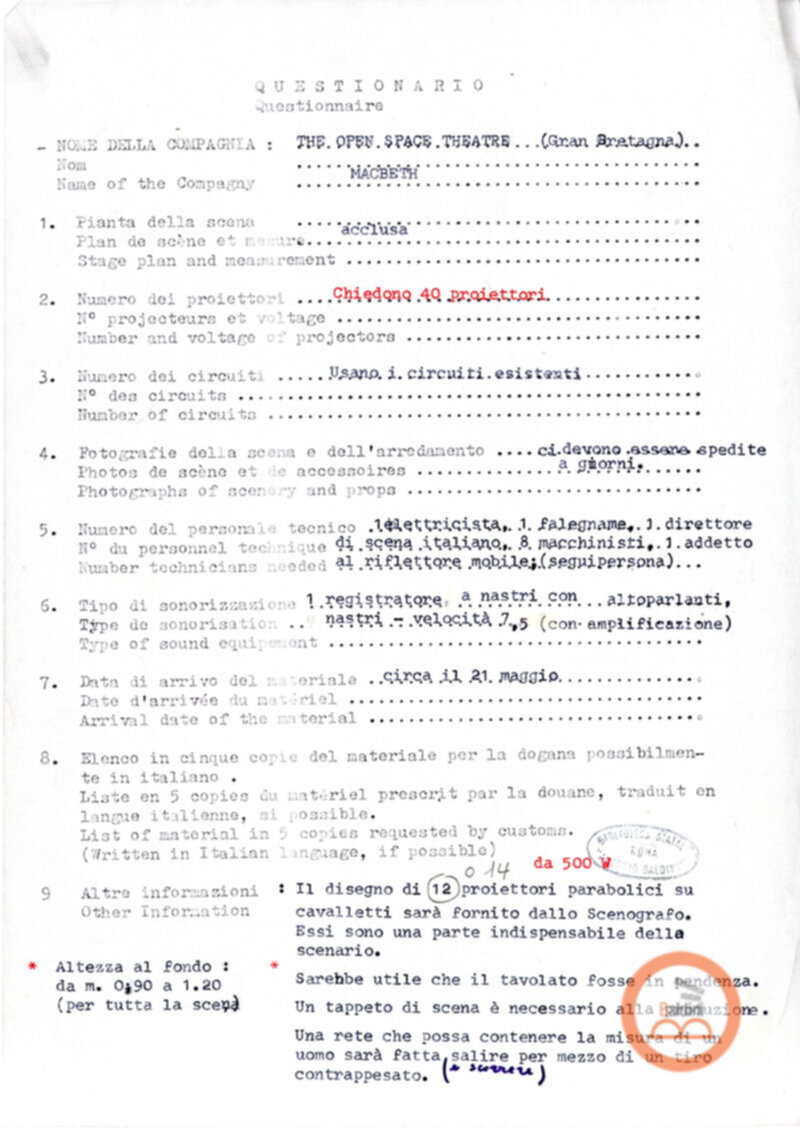 Macbeth - dati tecnici