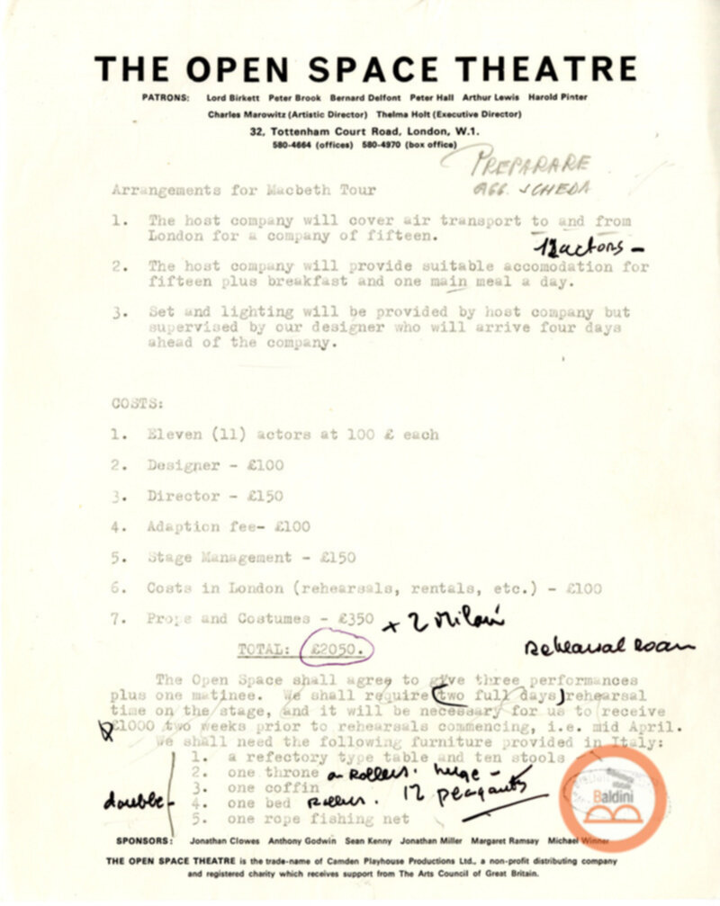 Spettacolo Macbeth - corrispondenza