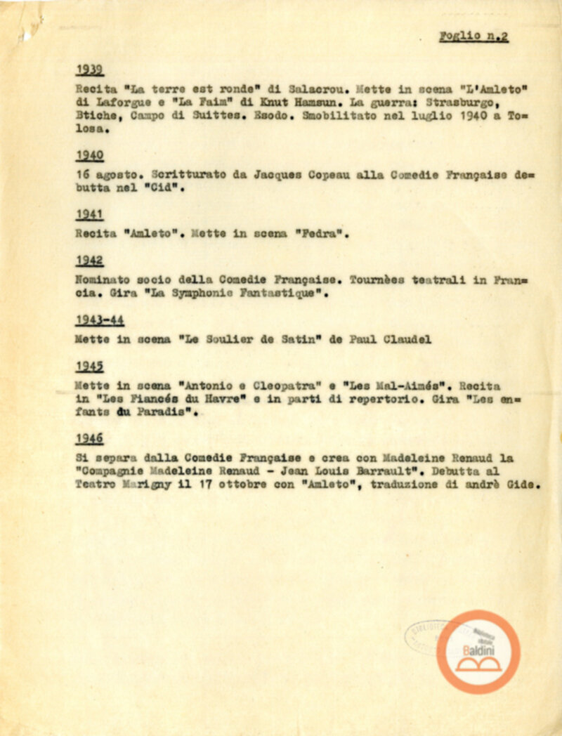 Compagnia Renaud Barrault - presentazioni degli artisti