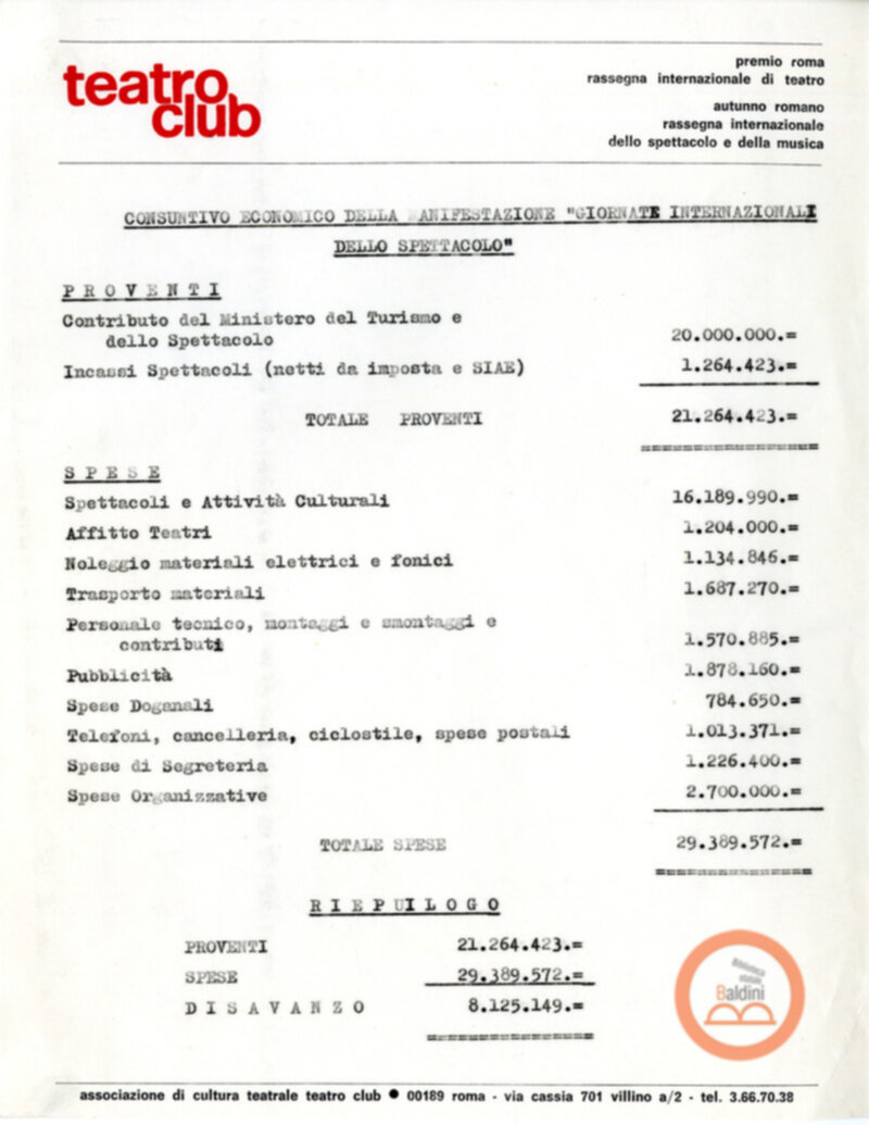 Giornate internazionali dello spettacolo - corrispondenza