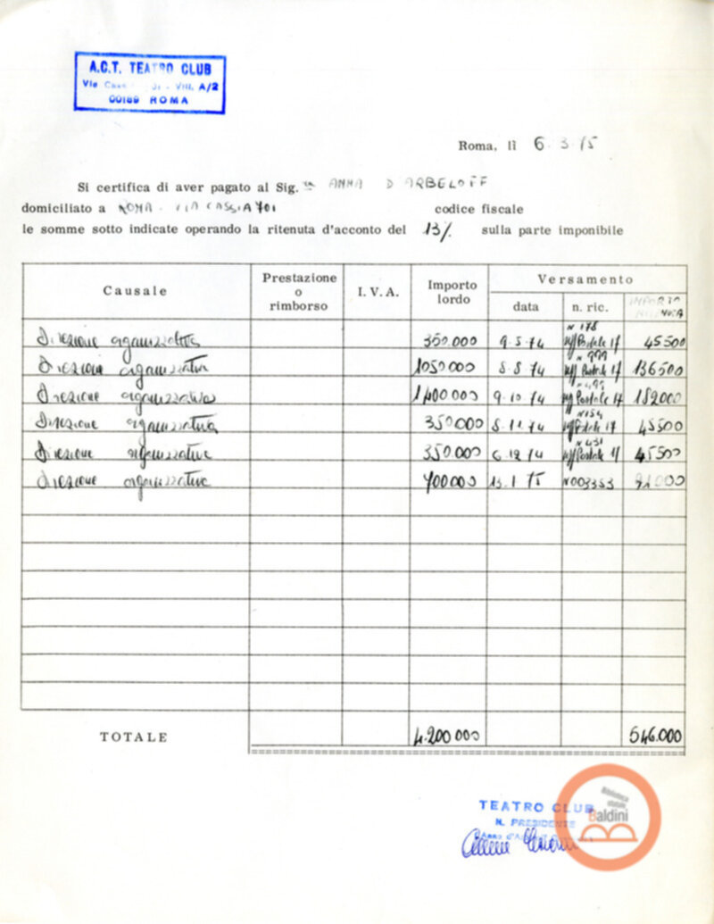 Teatro Club dal 9 mag 1974 al 13 gen 1975 - spese sostenute