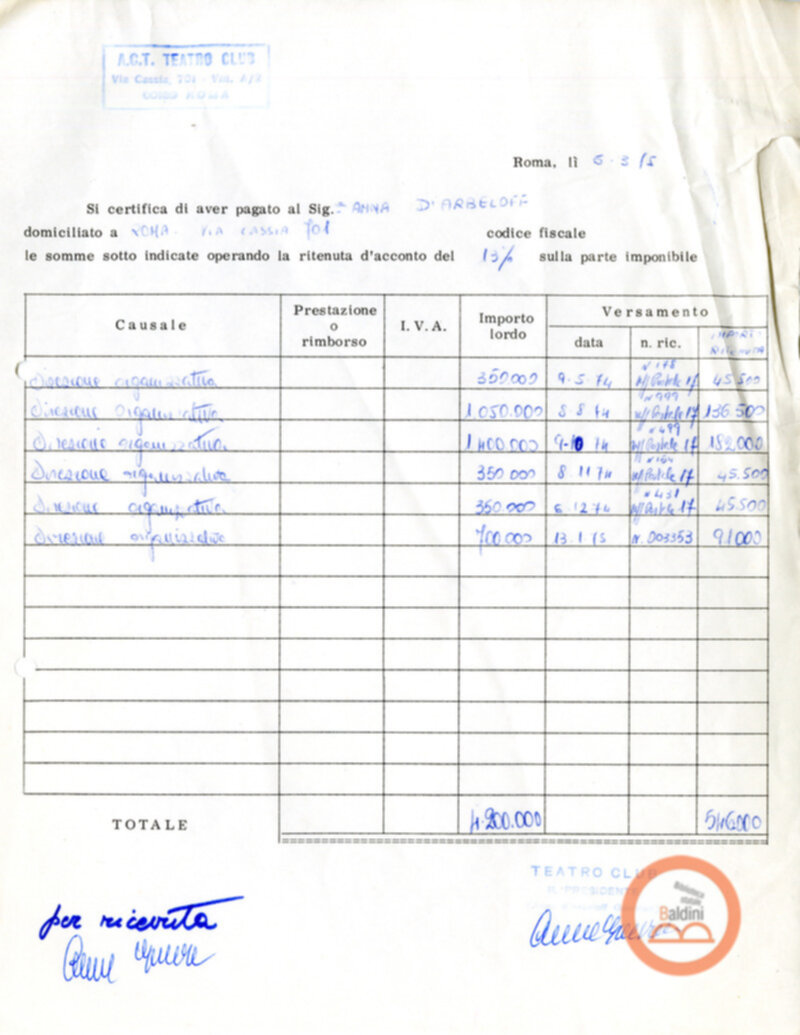 Teatro Club dal 9 mag 1974 al 13 gen 1975 - spese sostenute