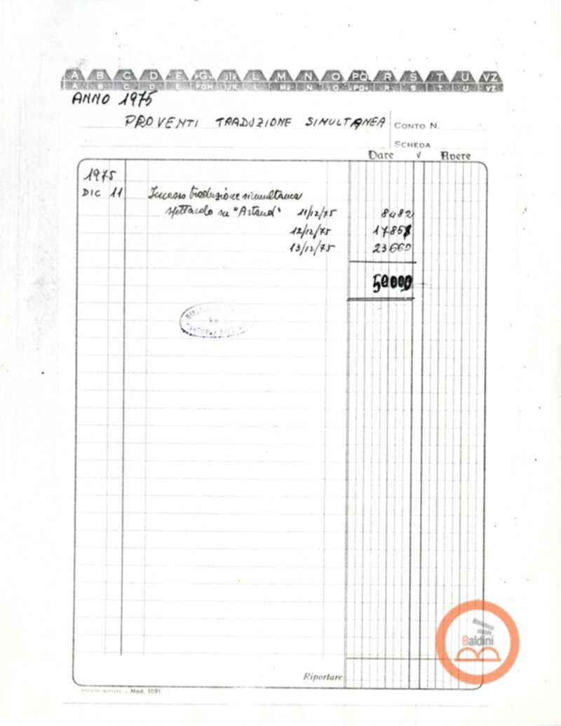 Teatro Club 1975 - spese sostenute