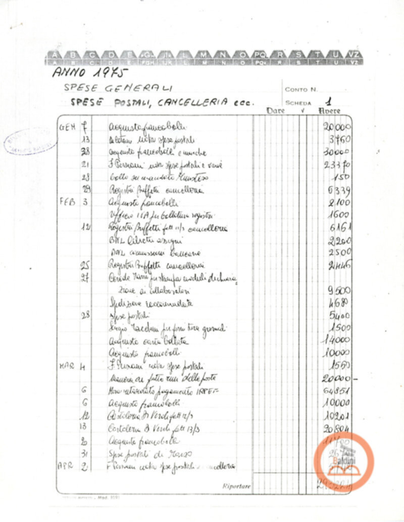 Teatro Club 1975 - spese sostenute